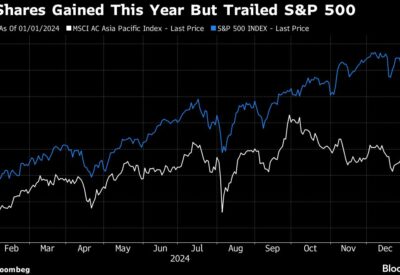 Bloomberg