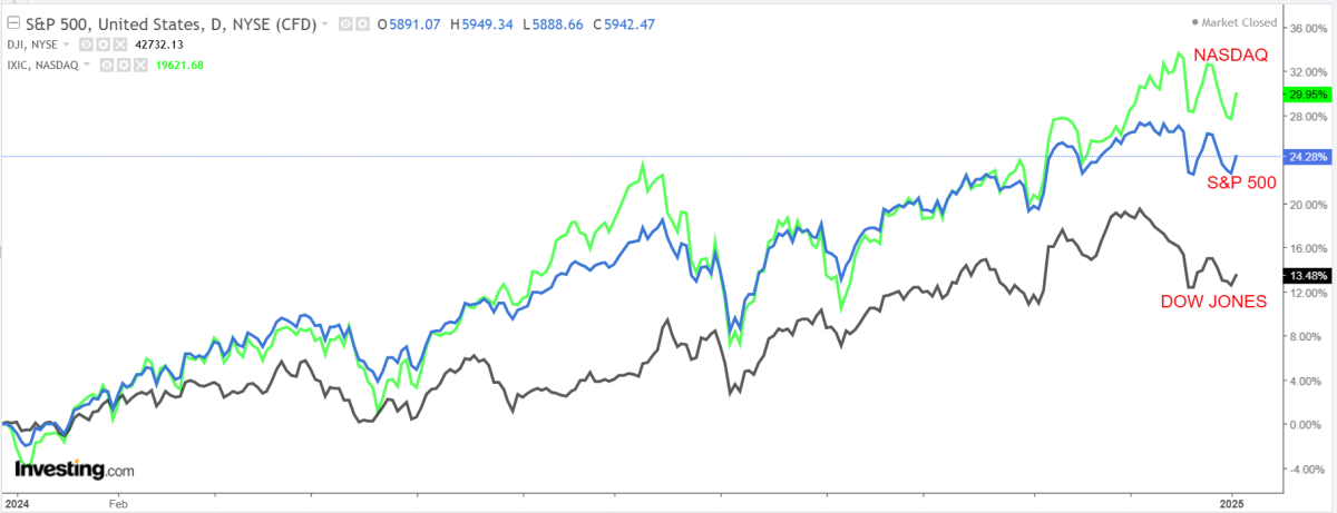 1 Stock to Buy, 1 Stock to Sell This Week: AMD, Constellation Brands