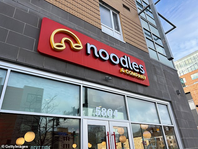 Noodles & Company - with 471 restaurants across 31 states - is teetering on the edge of being delisted from the Nasdaq