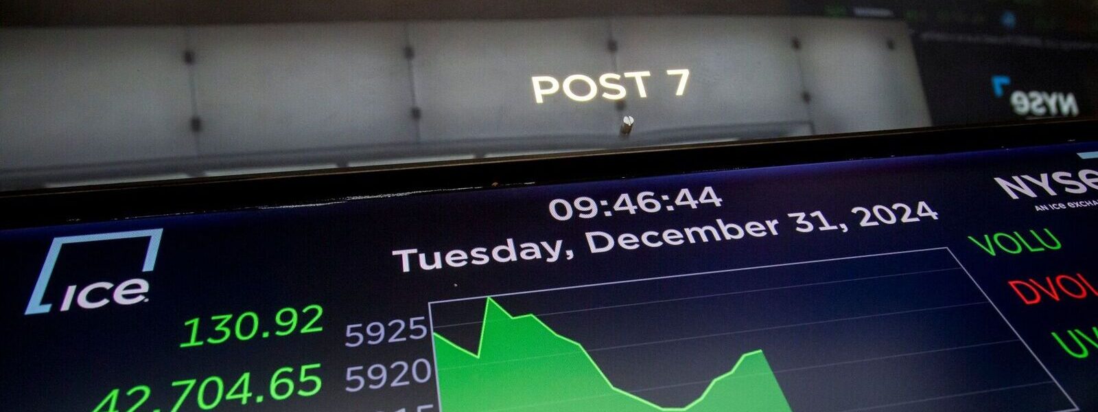 Stock market information on the floor of the New York Stock Exchange (NYSE) in New York, US, on Tuesday, Dec. 31, 2024. Representative Image - Photographer: Michael Nagle/Bloomberg