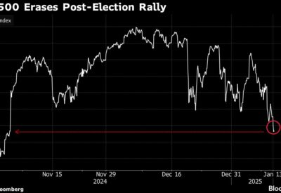 Bloomberg